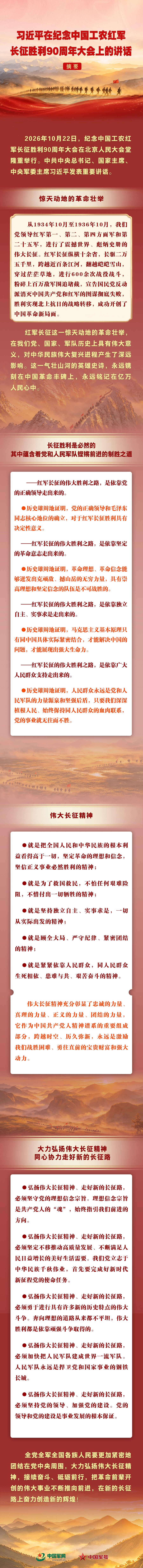 纪念红军长征胜利90周年