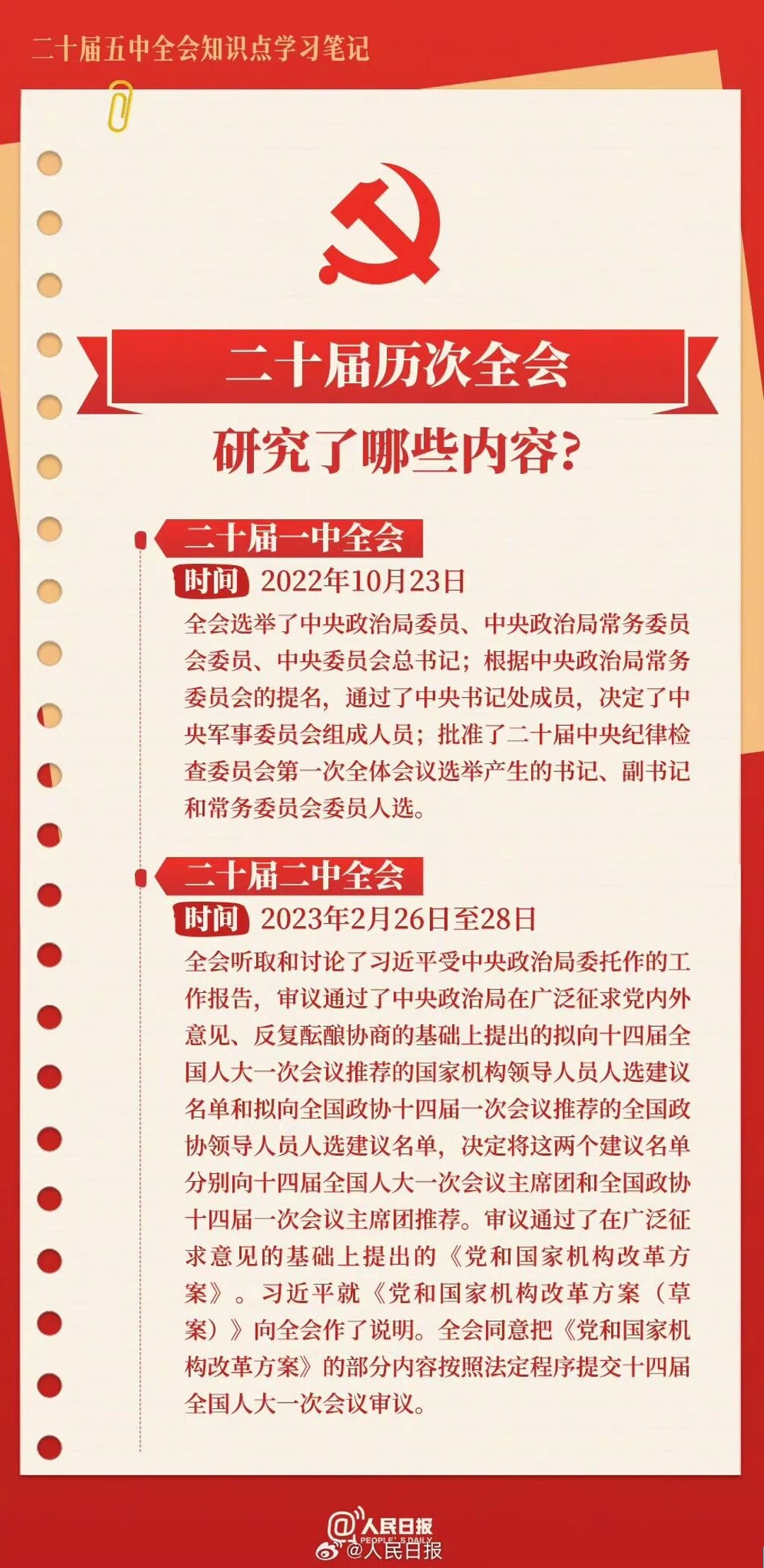 五中全会11