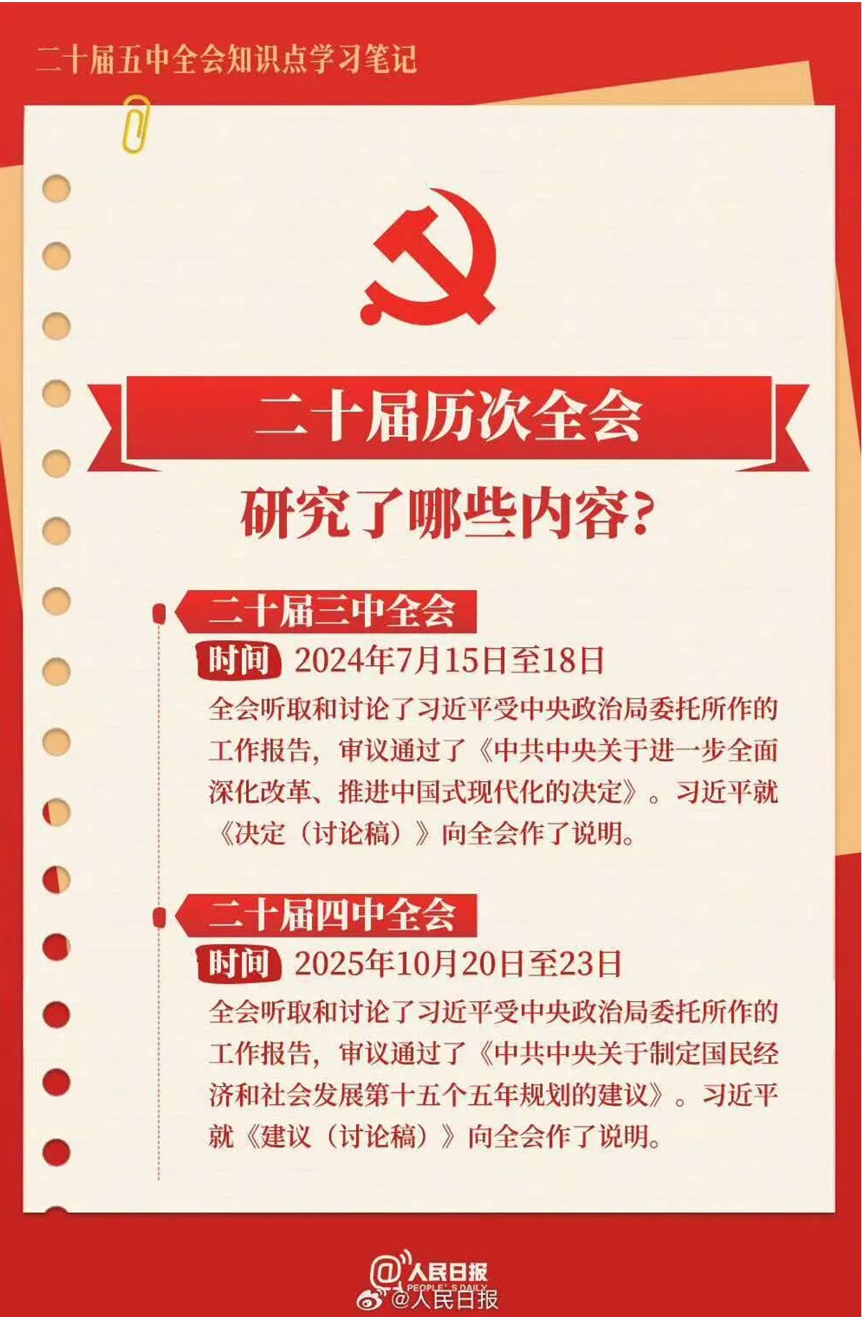 五中全会12
